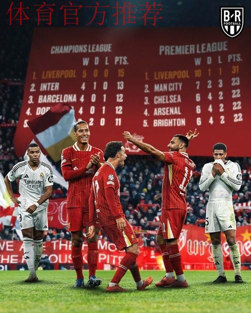 总比分0-5，阿隆索带队2次对阵利物浦均遭遇失利