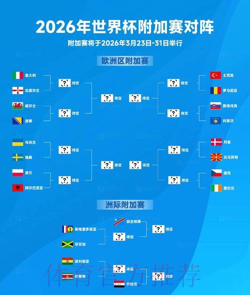 2026世界杯专家预测分析