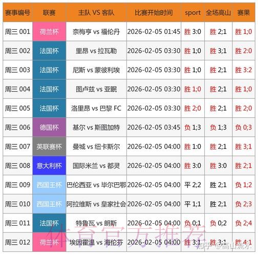 世界杯竞彩技巧与心理稳定训练 世界杯竞彩技巧与心理稳定训练
