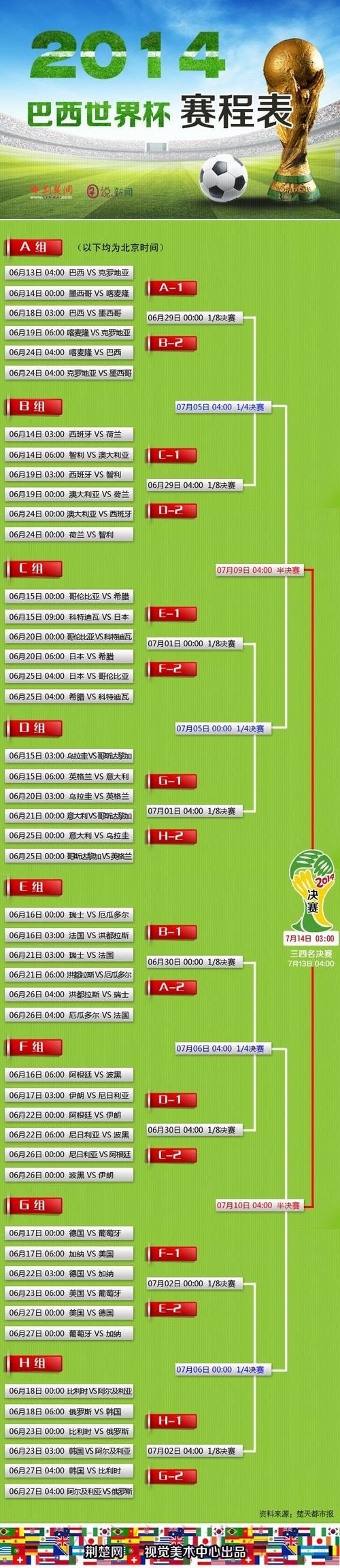 世界杯滚球免费全站攻略指南