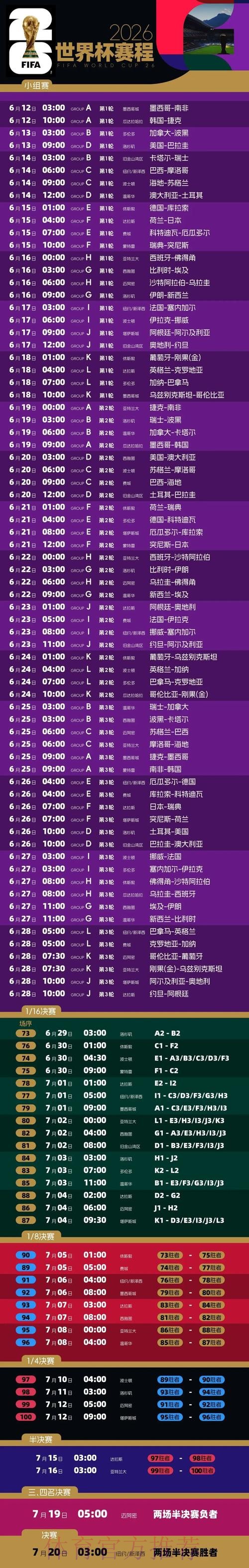 2026世界杯盘口分析与投注策略揭秘