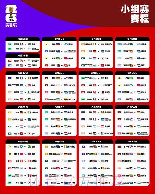 2026世界杯盘口分析与投注策略揭秘