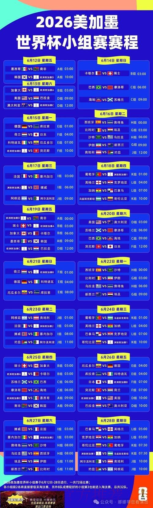 世界杯外围赛程与时间表深度解析 世界杯外围赛程与时间表深度解析