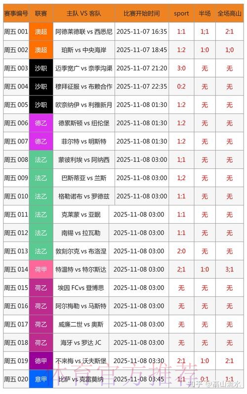 世界杯博彩平台:实时比分与即时分析 世界杯博彩平台:实时比分与即时分析