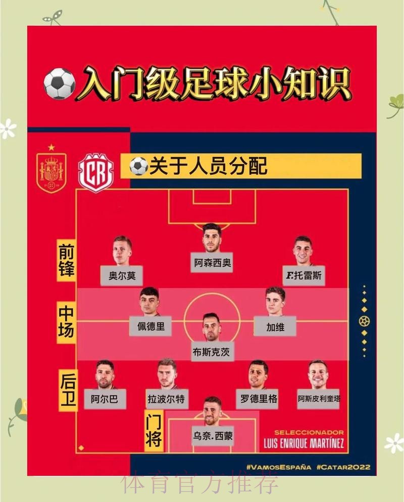 新手必读:快速解读2026世界杯投注规则 新手必读:快速解读2026世界杯投注规则