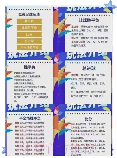 世界杯投注全解析：夺冠热门深入分析