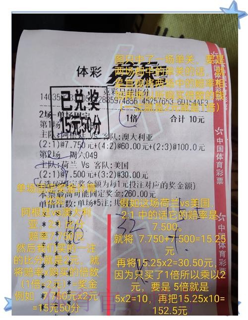 世界杯投注全解析：夺冠热门深入分析